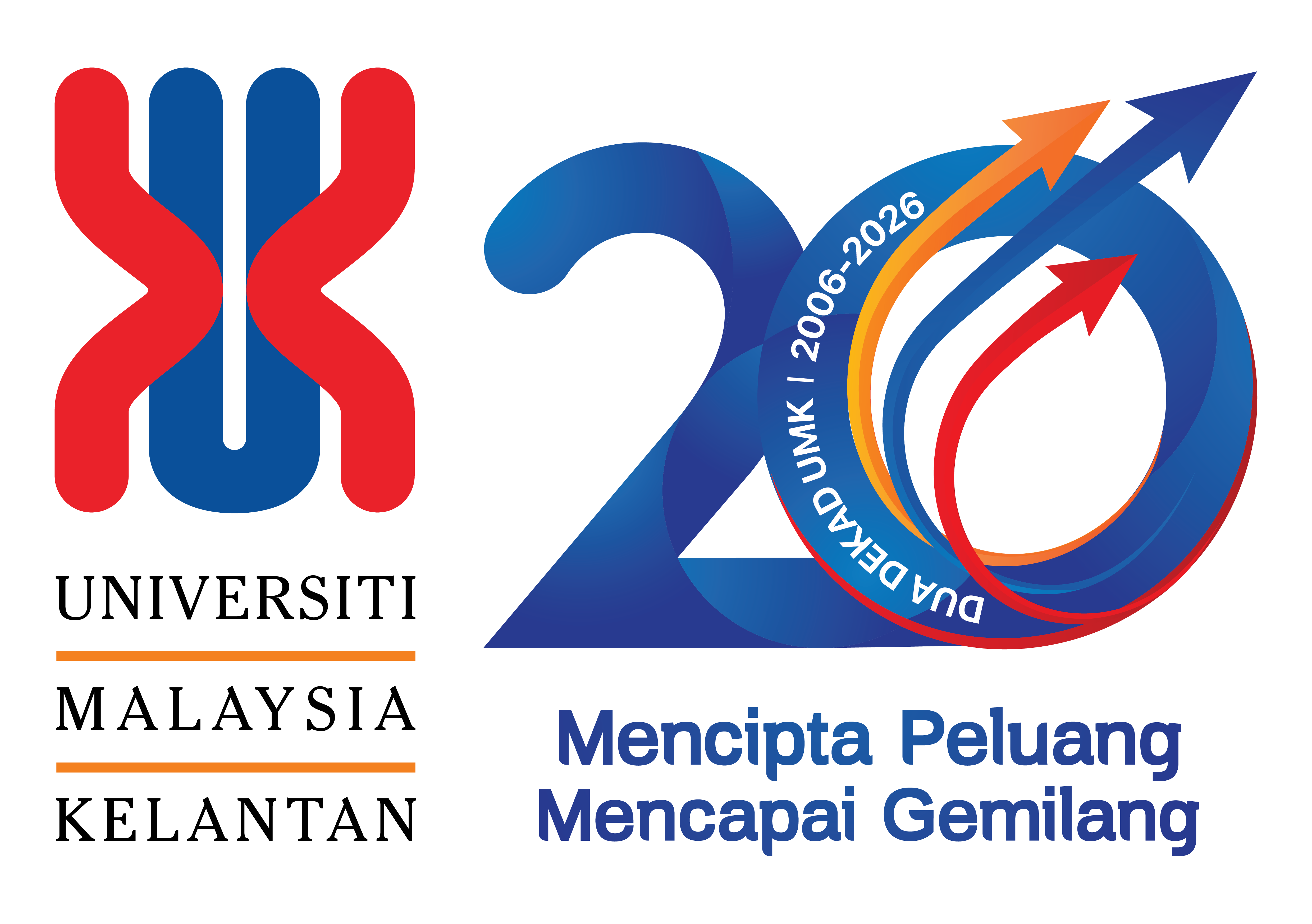 UMK 20th Anniversary